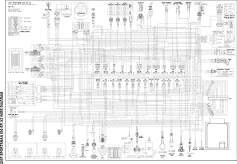 polaris sportsman  wiring diagram   overview moo wiring
