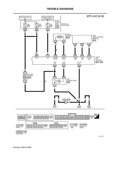 nissan altima ignition wiring diagram wiring diagram