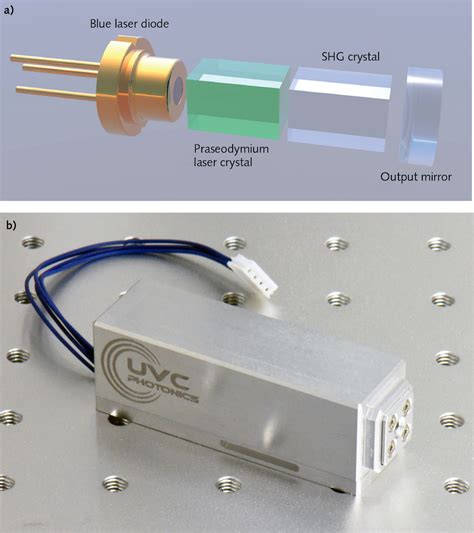 compact deep ultraviolet cw lasers lead   commercial applications laser focus world