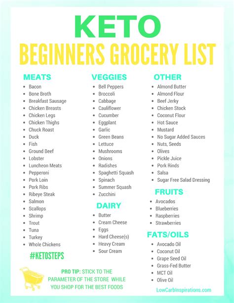 atkins diet meal plan  shopping list diet plan
