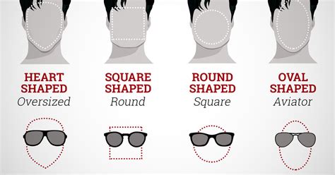sunglasses for face shape the perfect shades for your