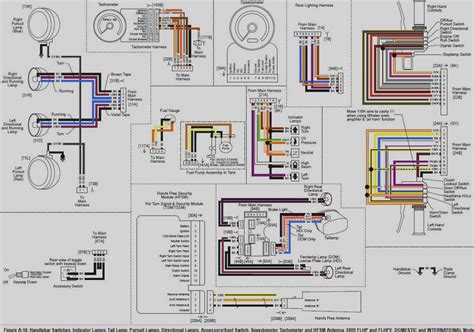 harley davidson road king wiring diagram clarkshoesstore