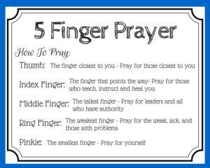 finger prayer prayer possibilities printable prayers prayer