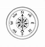Compass Coloring Pages sketch template
