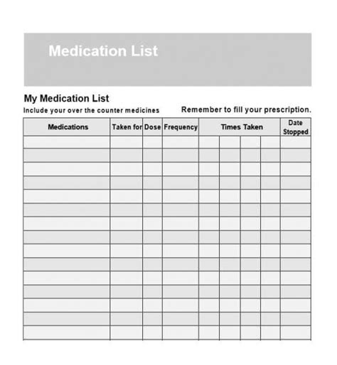 medication list templates   patient word excel