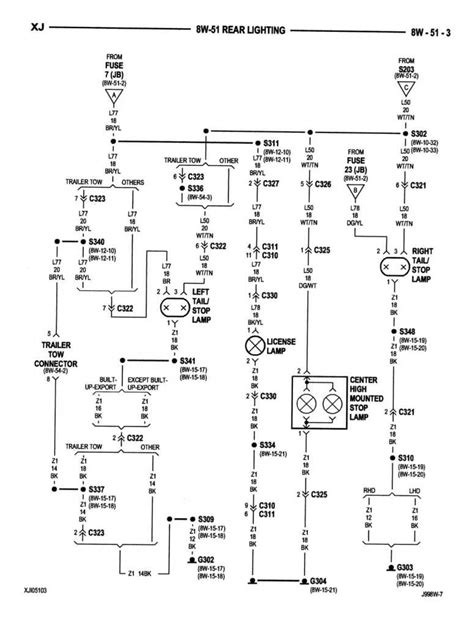 cherokee tail light wiring diagram