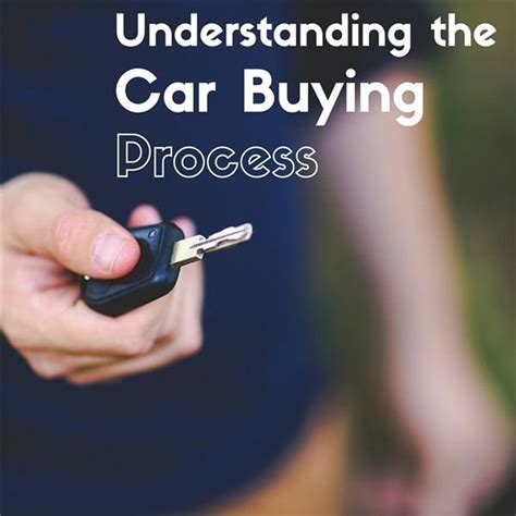 buying  car  guide  finding   vehicle
