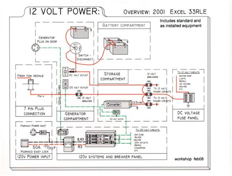 volt lifepo rv wiring diagram