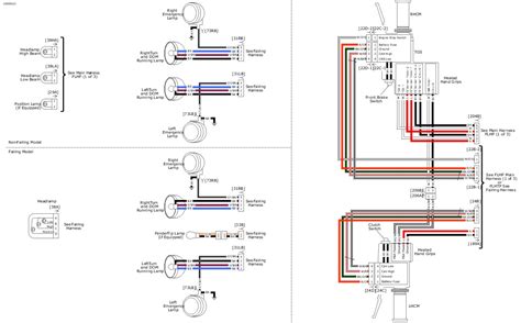 simple harley wiring diagram  fxst