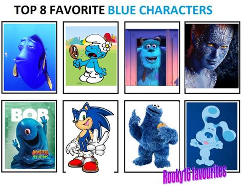 top  favorite blue characters  rooky  deviantart