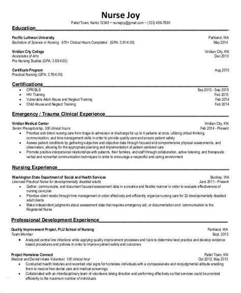 clinical experience sample nursing resume hq template documents