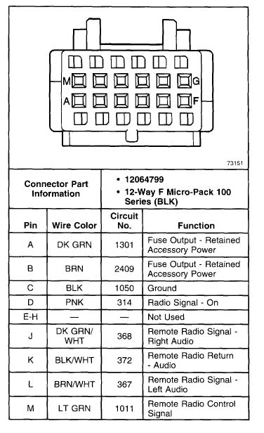 chevrolet trailblazer factory radio wiring diagram collection wiring diagram sample