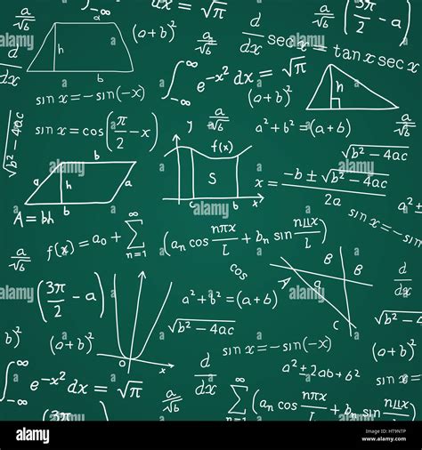 math equations blackboard wwwpixsharkcom images galleries   bite