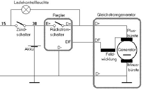 schaltplan generator kfz wiring diagram