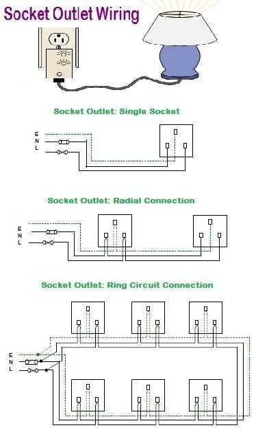 deltum drum sander wiring diagram