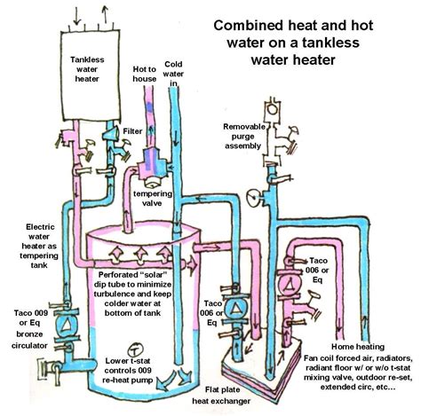 electric hot water heater schematic