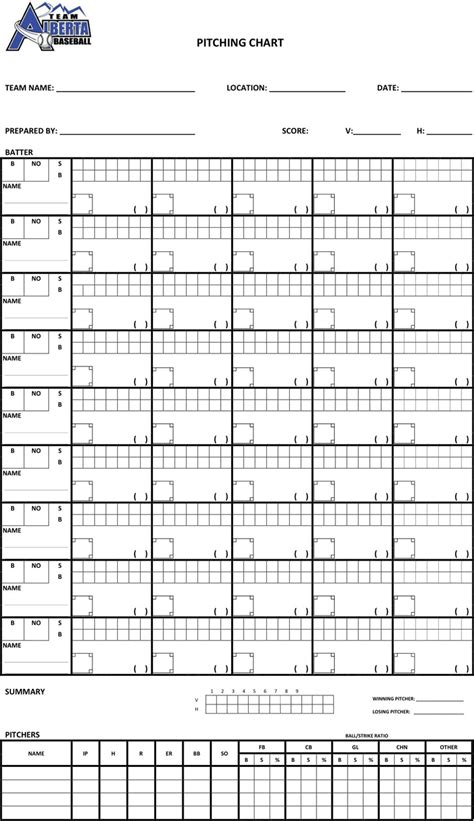 printable pitching charts printable word searches