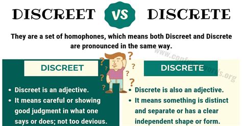 discreet  discrete    discrete  discreet  sentences confused words