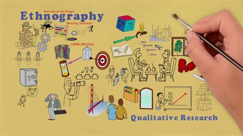 ethnography class  quick answer ecurrencythailandcom