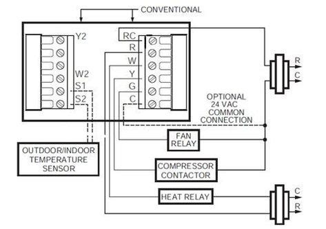 thermostat wiring diagrams wire installation simple guide thermostat wiring hvac thermostat