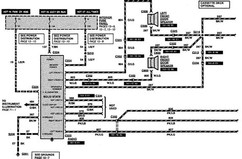 ford  radio wiring diagram cadicians blog