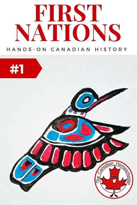 Canadian First Nations Symbols