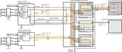 electrical wiring  phase panel board wiring diagram  pics wiring diagram gallery
