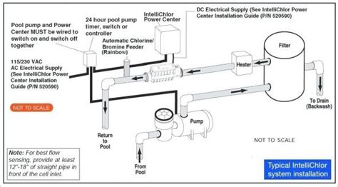 intex pool pump wiring diagram