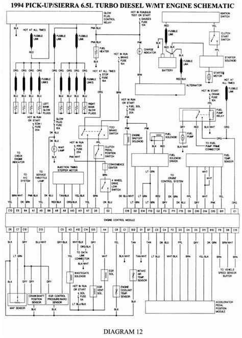 vortec wiring harness diagram schematic diagram  vortec wiring harness diagram