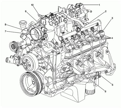 vortec engine manual  software handeagle