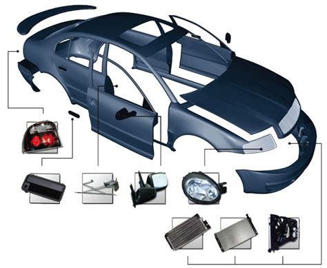 car body panels diagram