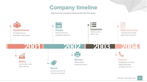 fabulous create timeline powerpoint time plan template excel