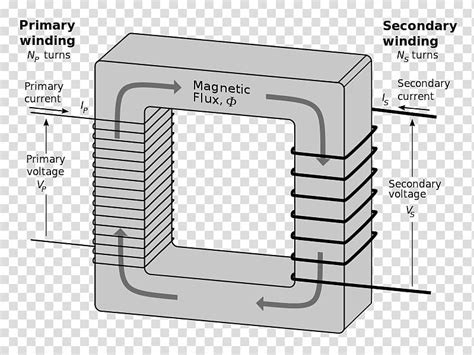 voltage wiring diagram wiring diagram  schematics