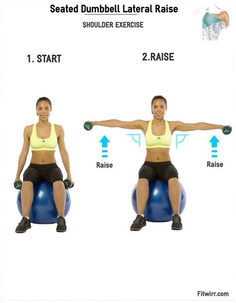 29 best images about arm and upper body workouts on pinterest for women dips and trx row