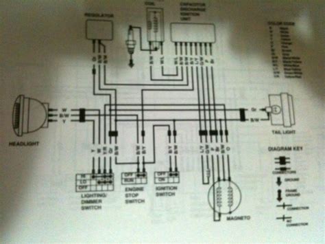 wire diagram suzuki atv forum quad pinterest