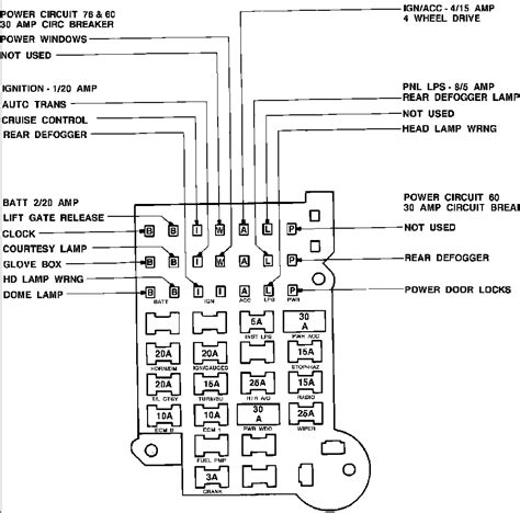 chevy truck fuse box diagram wiring site resource