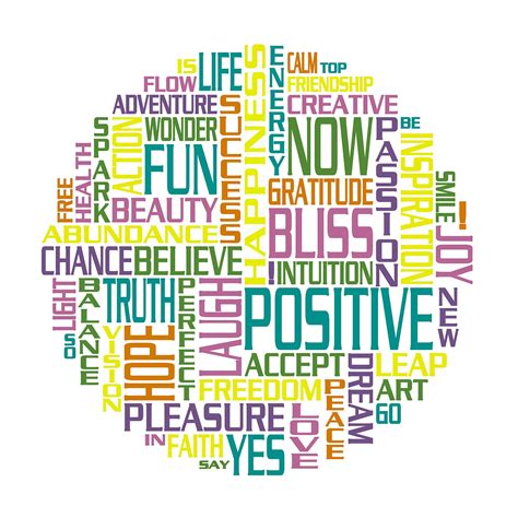 positive clipart positive word positive positive word transparent