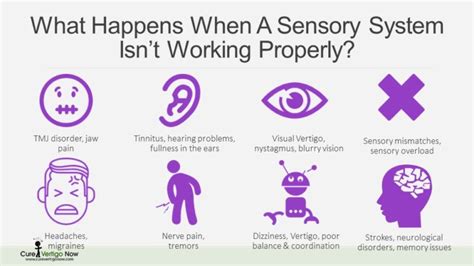 Sensory Systems Cure Vertigo Now