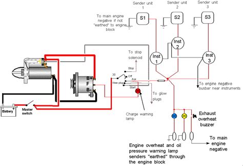 fresh boat fuel gauge wiring diagram