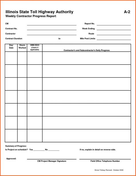 daily work progress report template  daily work report