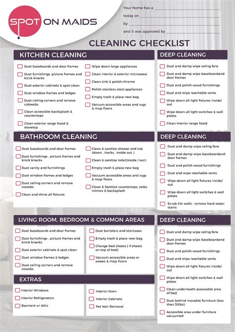 cleaning checklist