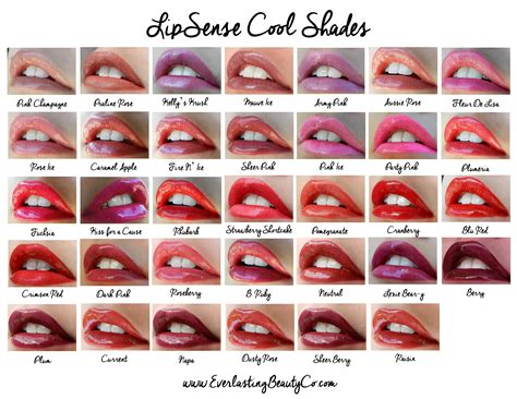 How To Choose The Best Lip Color Everlasting Beauty Co