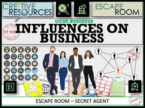 business gcse influences  business teaching resources