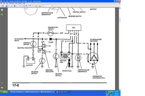 honda  fourtrax ignition wiring diagram natureged