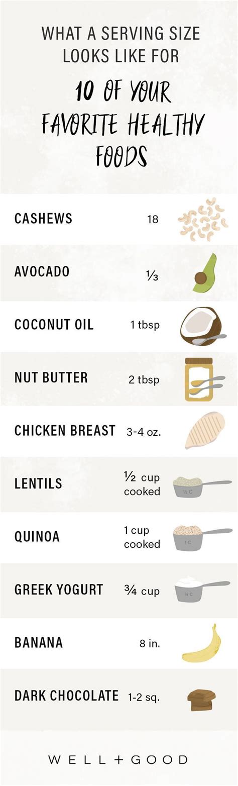 heres   serving size        favorite healthy foods healthy