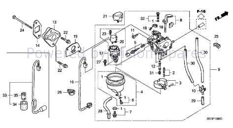ultimate guide  understanding  champion cc engine parts diagram