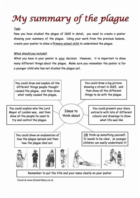 the great plague worksheets ks3 and ks4 lesson resources