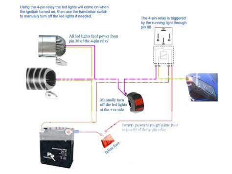cree led light bar wiring diagram  wiring