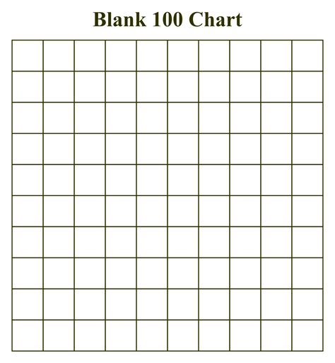hundreds chart  printable