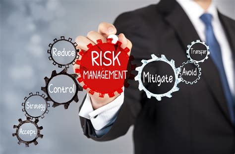 relationship  risk management  corporate governance